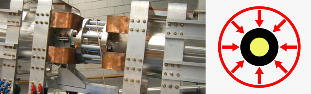 Direct Heating System